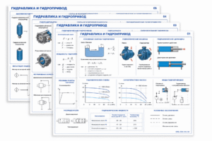 Лабораторной стенд "Гидравлика и гидропривод"