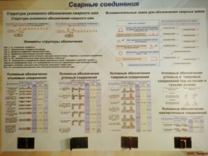 Планшет «Сварные соединения»