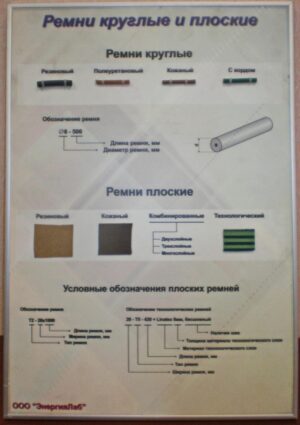 Планшет "Ремни плоские и круглые"