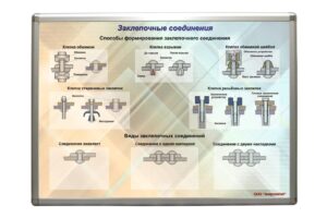 Планшет «Заклепочные соединения»