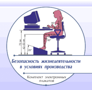 Комплект плакатов «Безопасность жизнедеятельности в условиях производства»