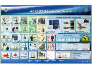 Стенд-планшет электрифицированный «Электробезопасность»