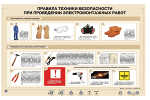 Электрифицированный стенд «Правила техники безопасности при проведении электромонтажных работ»