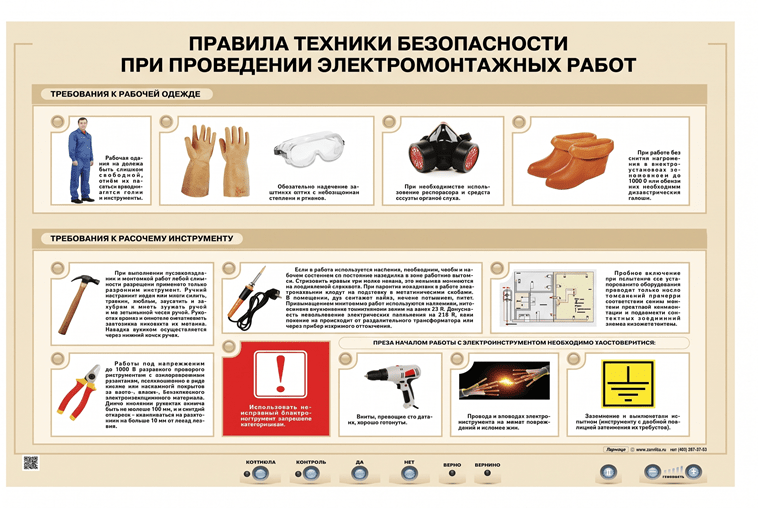 Электрифицированный стенд «Правила техники безопасности при проведении электромонтажных работ»