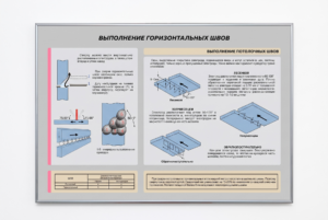 Стенд "Выполнение горизонтальных швов"