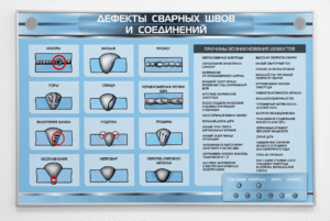 Стенд электрифицированный "Дефекты сварных швов и соединений"