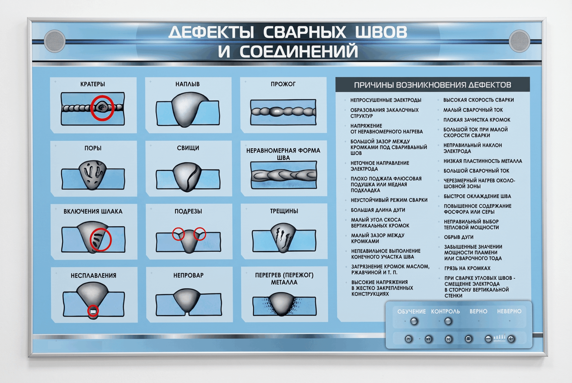 Стенд электрифицированный "Дефекты сварных швов и соединений"