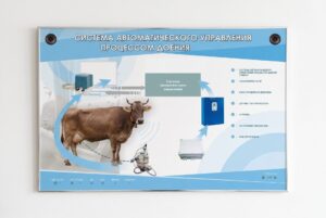 Лабораторный стенд "Система автоматического управления процессом доения"
