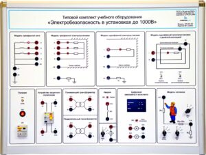 Электробезопасность в электроустановках до 1000В
