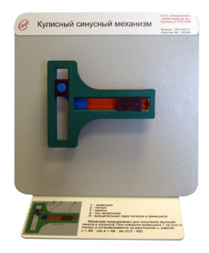 Кулисный синусный механизм